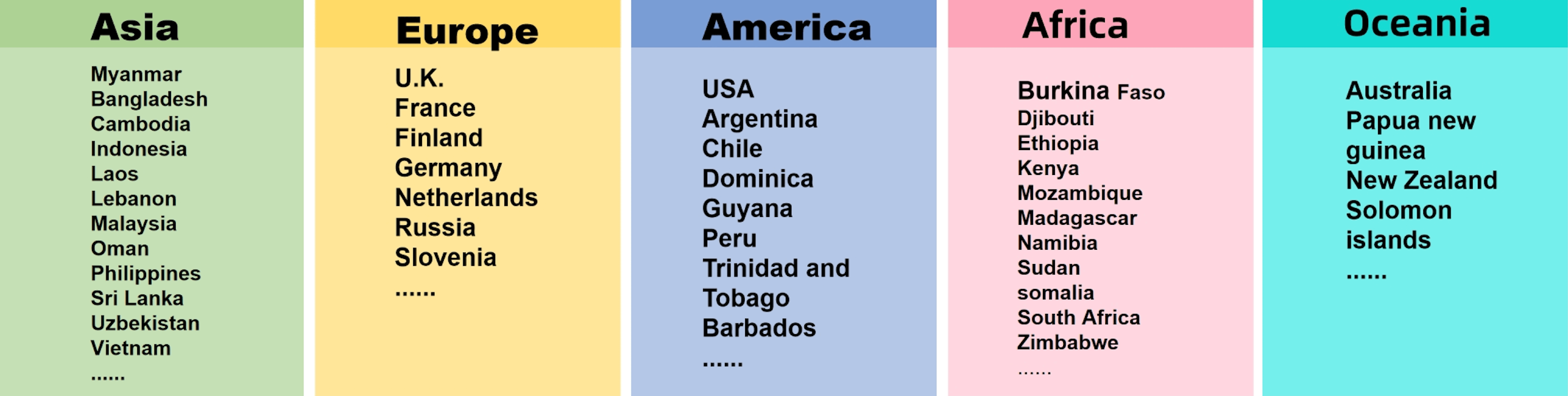 global reach